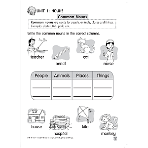 BRIGHT KIDS 2022 - PRE-PRIMARY GRAMMAR